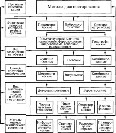 документальные фильмы вахтанга микеладзе