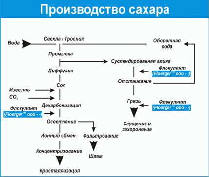 epub отовимся