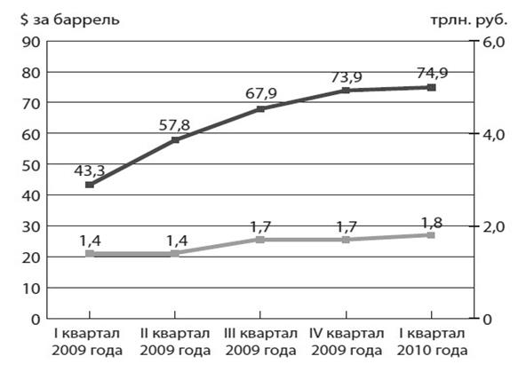 Налоговый Контроль Учебник Нестеров