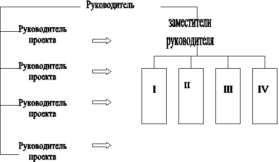 Должностная Инструкция Экономиста Предприятия Жкх