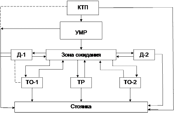 народные средства для продления полового акта