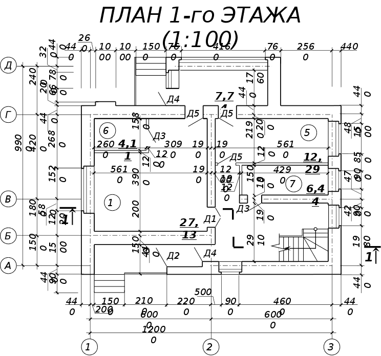 Группа Теория Скачать