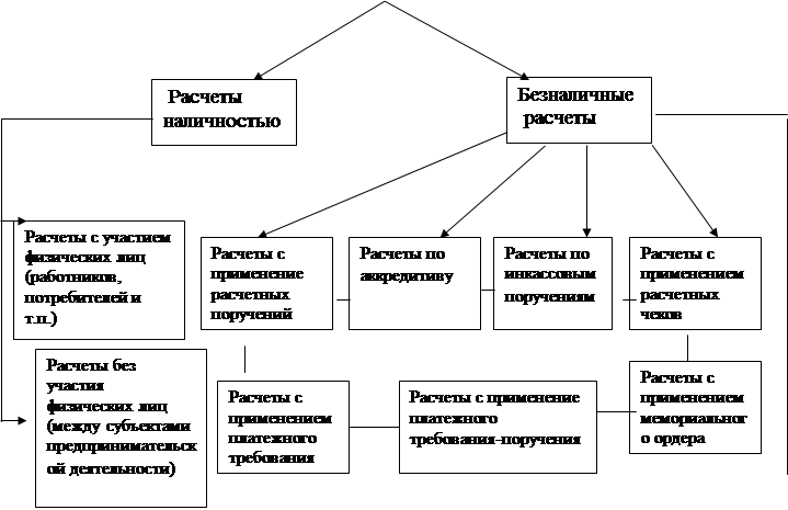 инструкция по ремонту candy activa