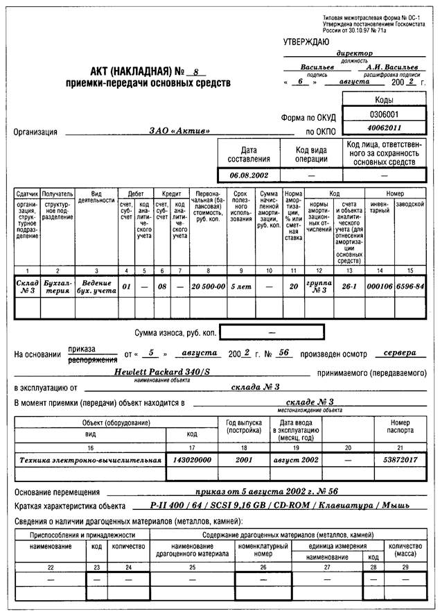 справка о годовой норме амортизации образец