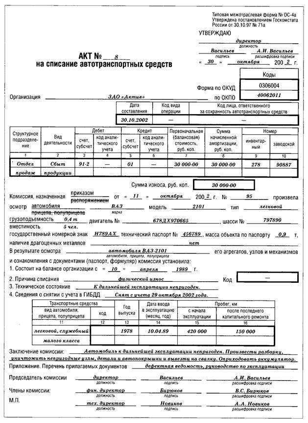 акт об обнаружении дефектов