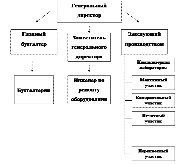 претензия о замене товара ненадлежащего качества образец