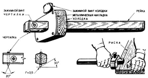 Пиление Древесины Реферат