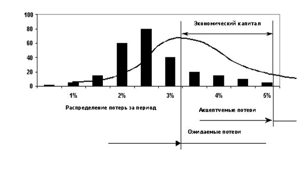 Инструкция Цб№199-П От 09.10.2002