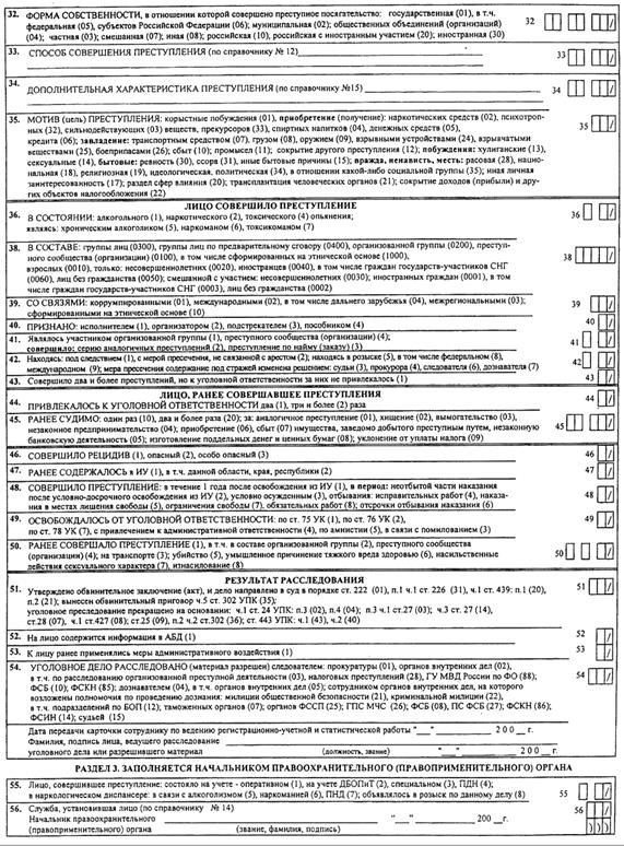 Реферат: Отчёт по педпрактике