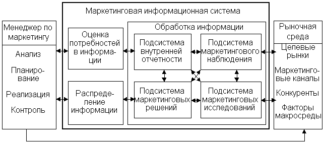 Теория и практика издержек производства в рыночной экономике. Курсовая работа (т). Эктеория. 2013-10-07