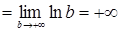 Формула Ньютона-Лейбница. Вычисление определенного интеграла.