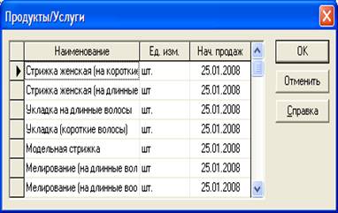 Бизнес плана салона красоты курсовая работа