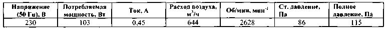 Системы кондиционирования и вентиляции. Реферат. Физика. 2009-01-12