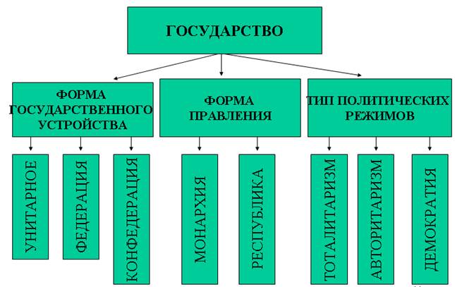 Патриархальная