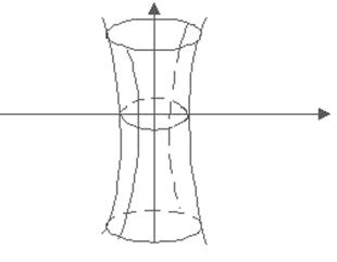 Шпаргалки По Высшей Математики