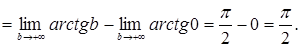 Формула Ньютона-Лейбница. Вычисление определенного интеграла.