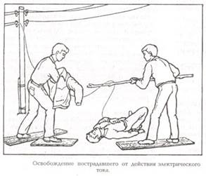 Реферат на тему первая помощь при ожогах электрическим