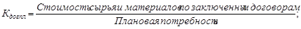 🚀 Реферат на тему "Анализ хозяйственной деятельности" - готовая работа бесплатно