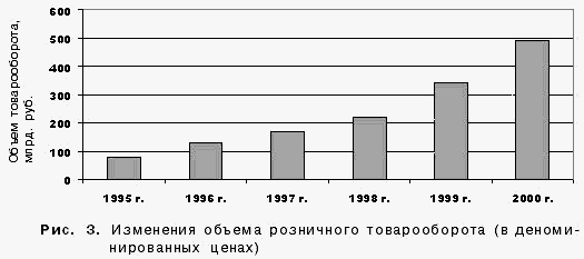 Теория и практика издержек производства в рыночной экономике. Курсовая работа (т). Эктеория. 2013-10-07