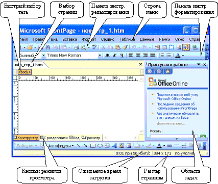 Реферат: FrontPage