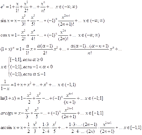 Реферат На Тему Числовые Ряды