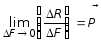 КРАТКИЙ ИСТОРИЧЕСКИЙ ОБЗОР ИСТОРИИ РАЗВИТИЯ «СОПРОТИВЛЕНИЯ МАТЕРИАЛОВ» КАК НАУКИ (18-20) - Национальная Ассоциация Ученых
