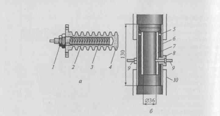 Должностная инструкция диспетчера жкх Должностная инструкция диспетчера жкх