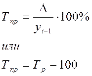 Особенности организации статистического наблюдения за инвестициями в основной капитал и факторами, их определяющими – тема научной статьи по экономике и бизнесу читайте бесплатно текст научно-исследовательской работы в электронной библиотеке КиберЛенинка