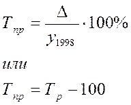Особенности организации статистического наблюдения за инвестициями в основной капитал и факторами, их определяющими – тема научной статьи по экономике и бизнесу читайте бесплатно текст научно-исследовательской работы в электронной библиотеке КиберЛенинка