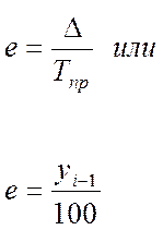 Особенности организации статистического наблюдения за инвестициями в основной капитал и факторами, их определяющими – тема научной статьи по экономике и бизнесу читайте бесплатно текст научно-исследовательской работы в электронной библиотеке КиберЛенинка