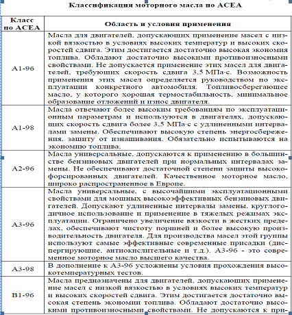 Рефераты по материаловедению: примеры и образцы готовых рефератов