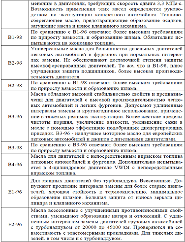 Рефераты по материаловедению: примеры и образцы готовых рефератов