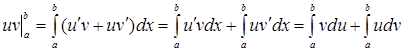 Формула Ньютона-Лейбница. Вычисление определенного интеграла.