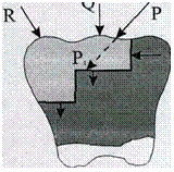 8539933 отчет о профессиональной деятельности врача стоматолога общей практики