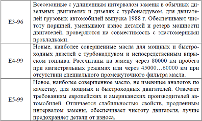 Рефераты по материаловедению: примеры и образцы готовых рефератов