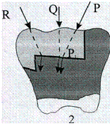 8539934 отчет о профессиональной деятельности врача стоматолога общей практики