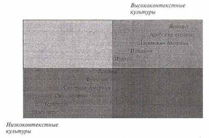 Реферат: Политические режимы: история и современность. Скачать бесплатно и без регистрации