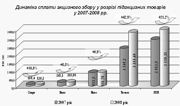 Реферат: Формування української національної держави 1648-1654 років