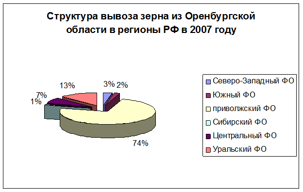 Эффект и эффективность: технико-экономическая и социально-экономическая эффективность (Реферат)