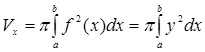 Формула Ньютона-Лейбница. Вычисление определенного интеграла.