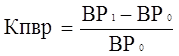 Реферат: Сущность, задачи и методы финансового планирования -