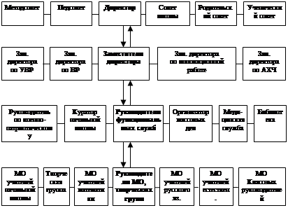 Текст Новогоднего Сценария Для Взрослыхсобирать Текст Новогоднего Сценария Для Взрослыхсобирать