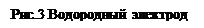 Химические источники тока. Виды и особенности. Устройство и работа