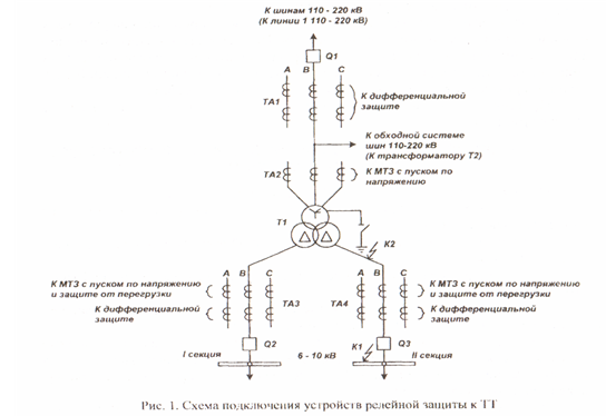 Реле дзт 21