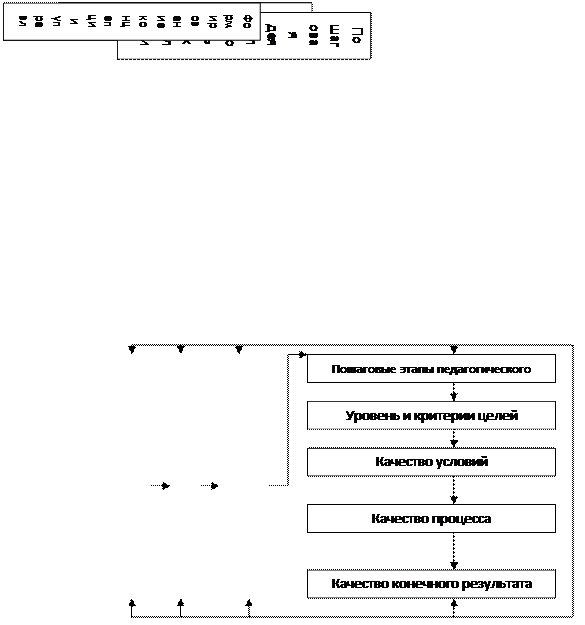 конспект урока математики 3 класс по теме элемент множества по демидовой конспект урока математики 3 класс по теме элемент множества по демидовой