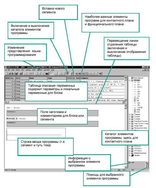 Контроллеров