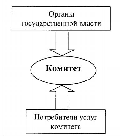 Территория как признак государства | СтудЦентр