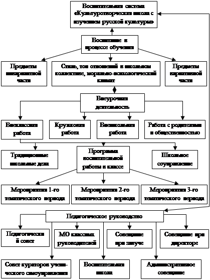 Текст Новогоднего Сценария Для Взрослыхсобирать Текст Новогоднего Сценария Для Взрослыхсобирать