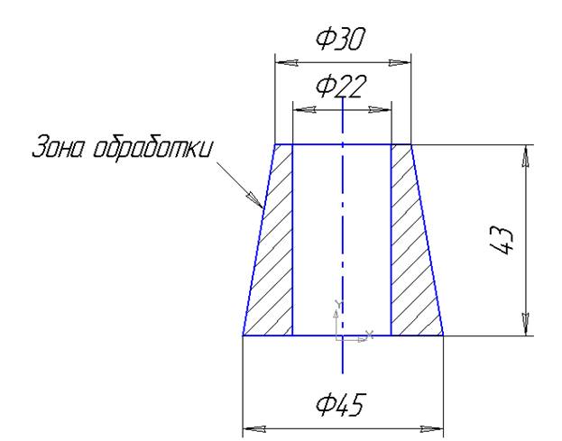 Курсовая работа: Разработка и проектирование специализированного оборудования и технологии лазерного легирования -