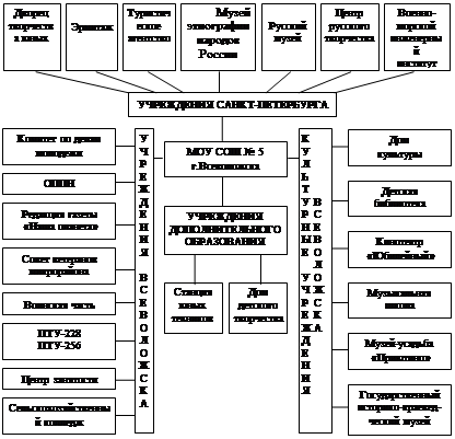 Текст Новогоднего Сценария Для Взрослыхсобирать Текст Новогоднего Сценария Для Взрослыхсобирать